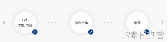 制作效果3
