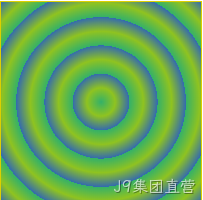效果