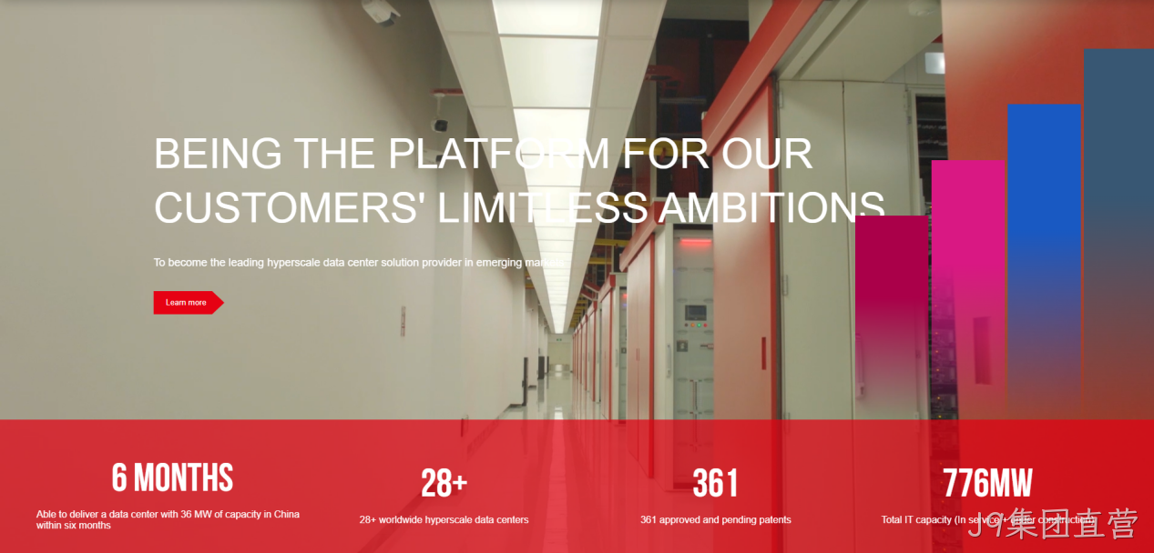 网站设计Banner