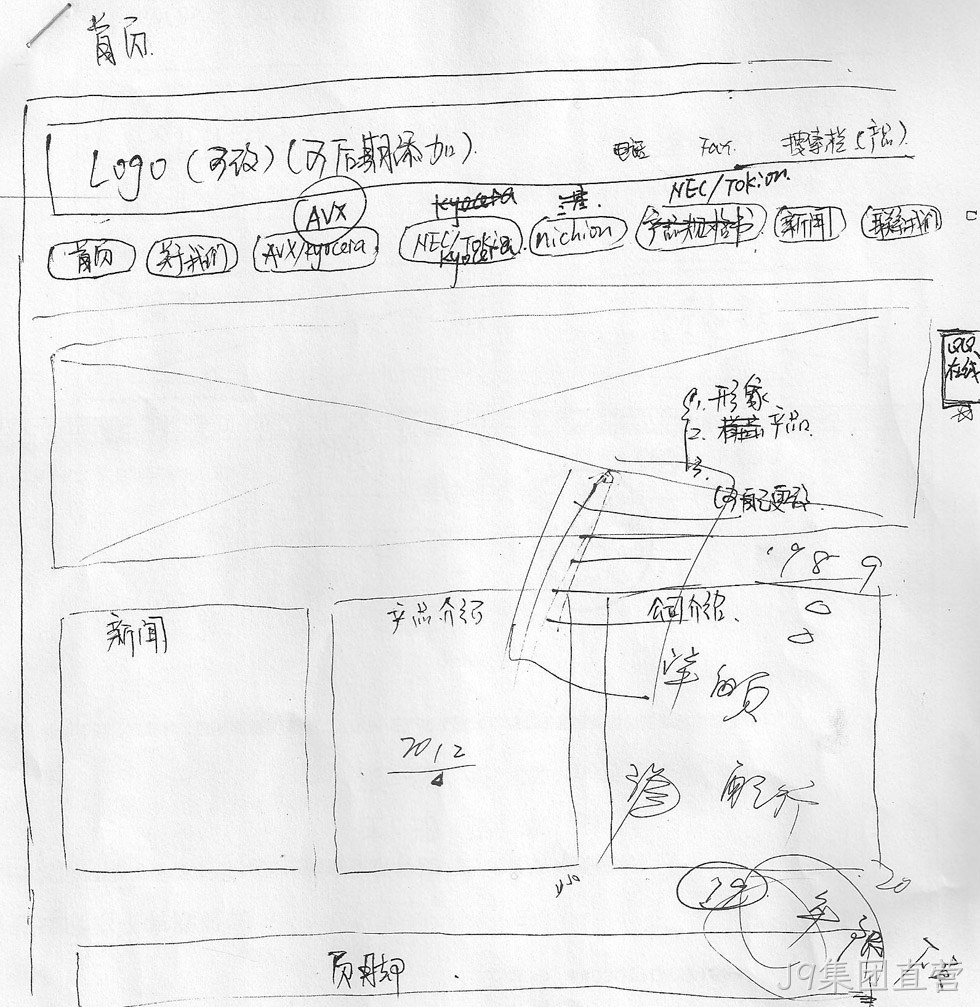 J9集团直营签约普泽欣电子